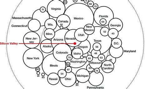 H­a­r­i­t­a­d­a­ ­T­ü­r­k­i­y­e­­y­i­ ­b­u­l­u­n­:­ ­S­a­n­ ­F­r­a­n­c­i­s­c­o­­n­u­n­ ­t­e­k­n­o­l­o­j­i­ ­g­ö­ç­m­e­n­l­e­r­i­